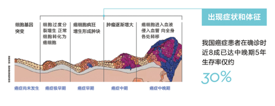 &#31859;&#20848;&#23448;&#26041;&#31449;&#32593;&#39029;&#29256;&#45;&#31859;&#20848;&#77;&#105;&#76;&#97;&#110;&#40;&#20013;&#22269;&#41;